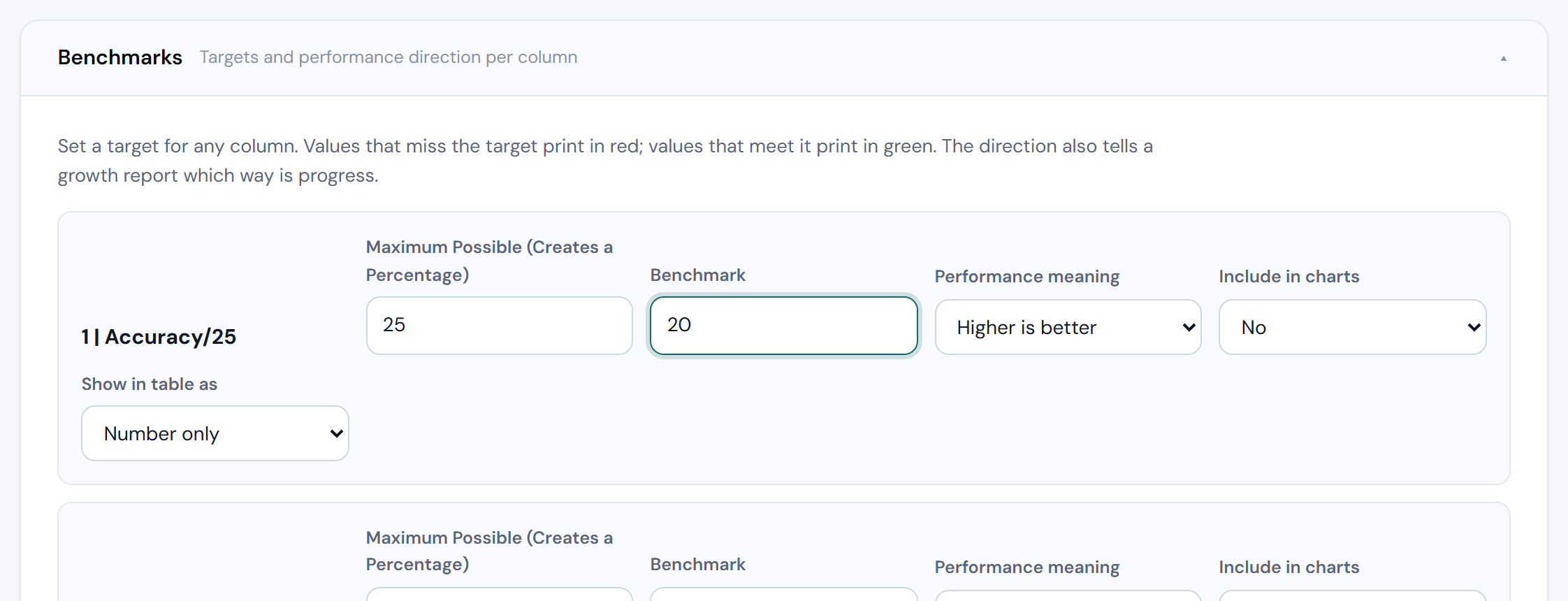 Benchmarks panel showing a target and direction per column.